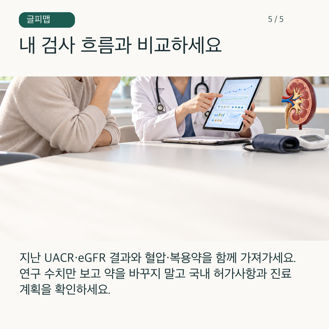 환자와 의료진이 시간별 콩팥 검사 기록을 함께 보는 그림