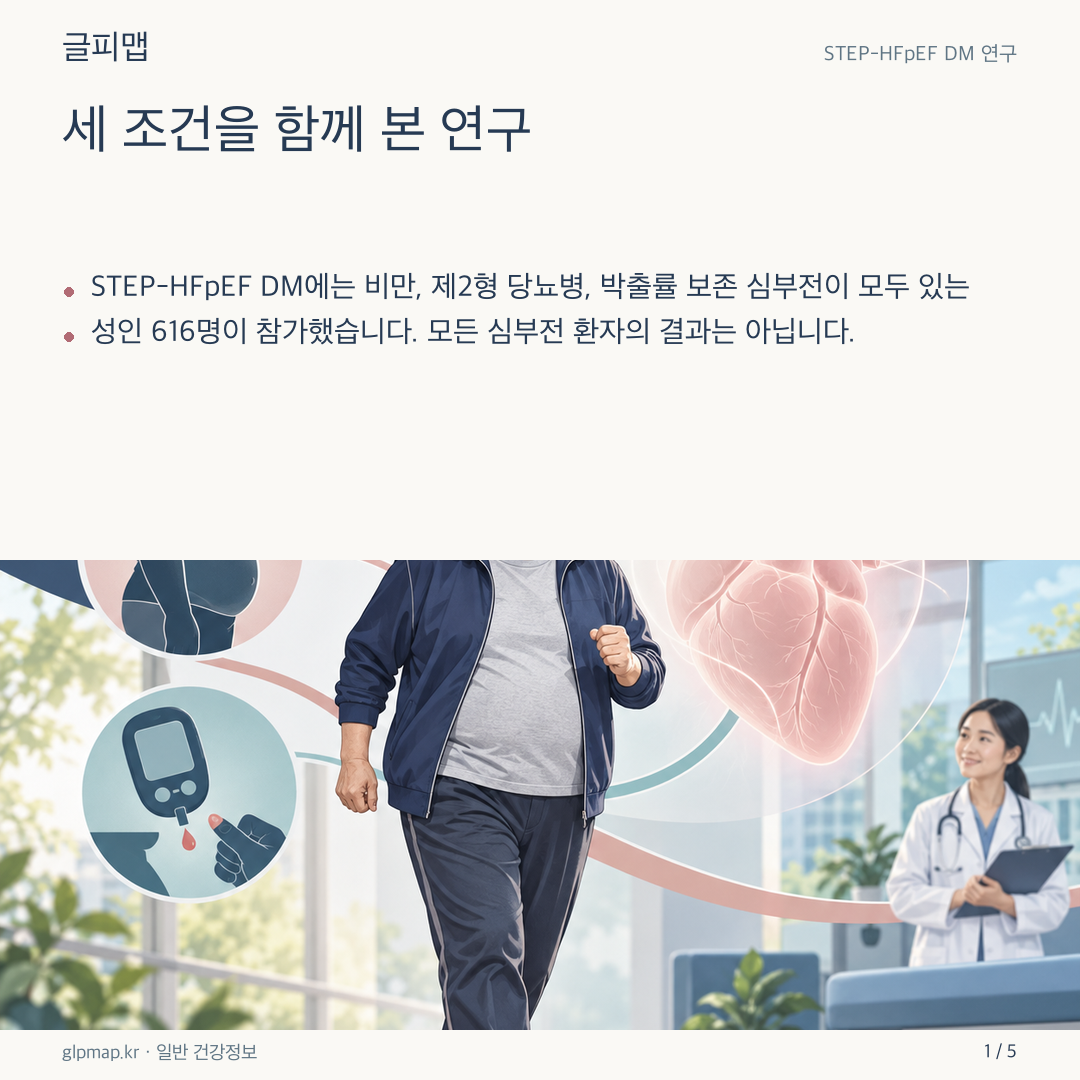 심부전과 당뇨병을 함께 나타낸 환자 중심 삽화