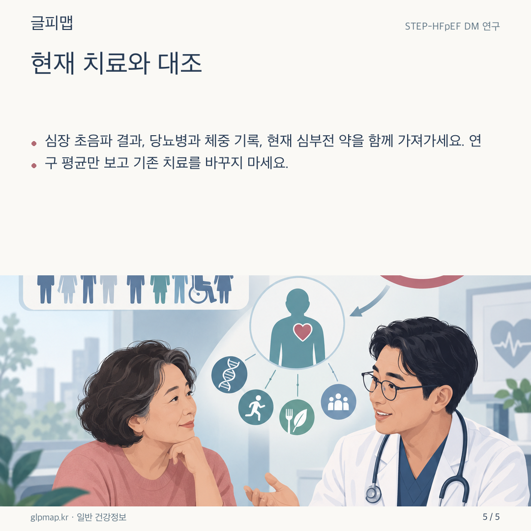 환자가 의료진과 심장 진료기록을 확인하는 삽화