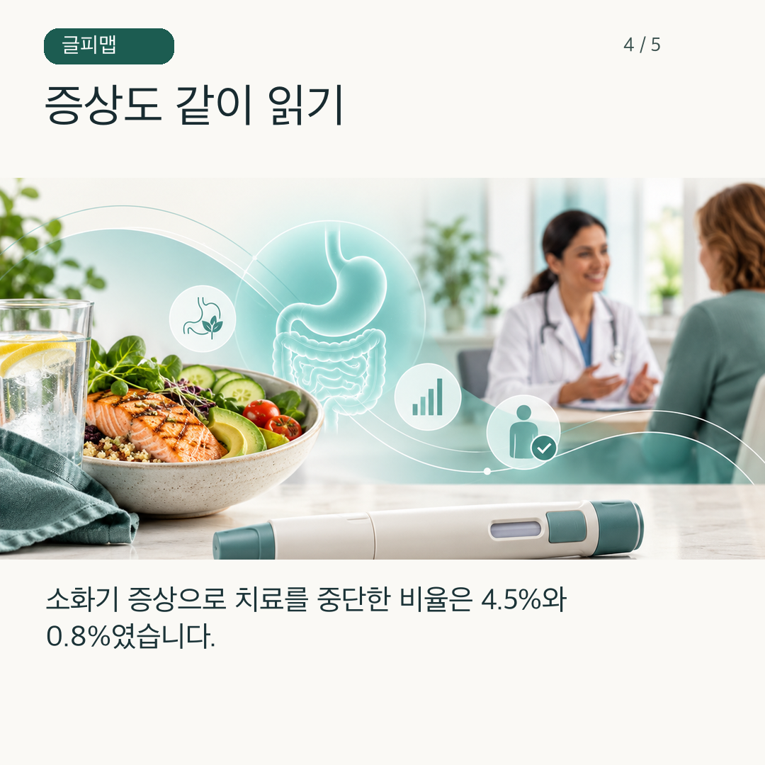 연구 이상 반응을 살펴보는 그림
