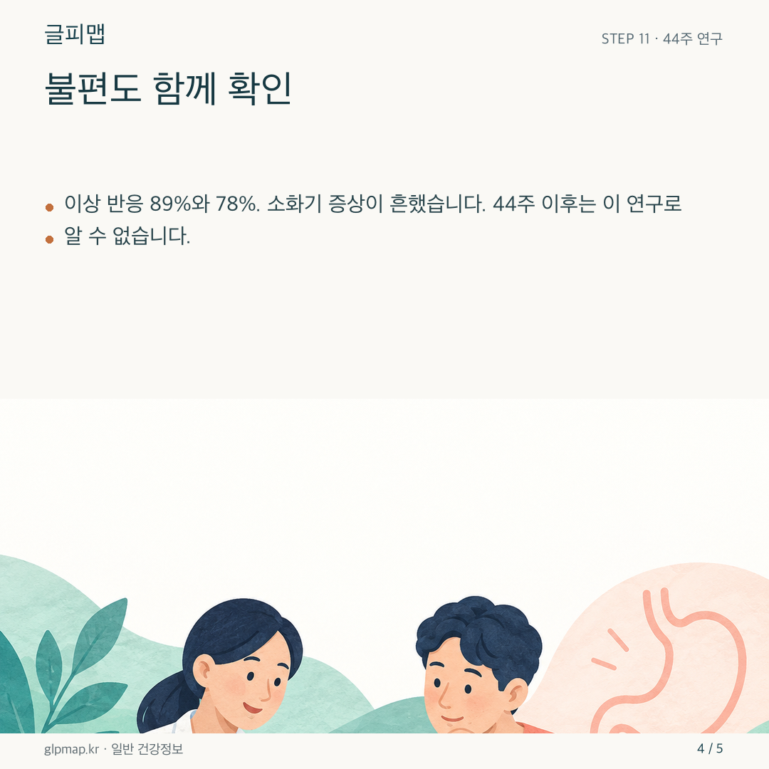 연구 안전성 기록을 살피는 의료진과 참여자의 그림