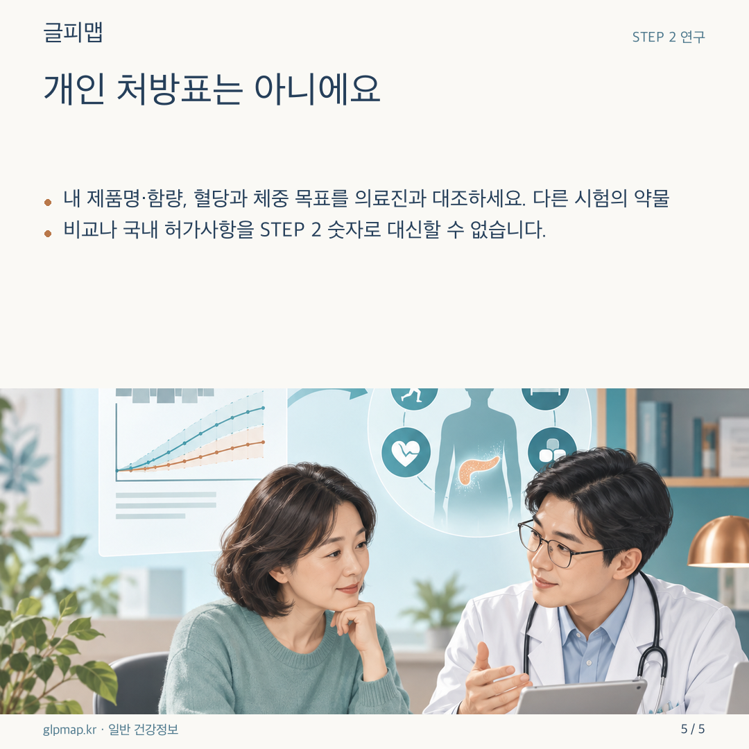 환자와 의료진이 연구표의 적용 범위를 상담하는 삽화