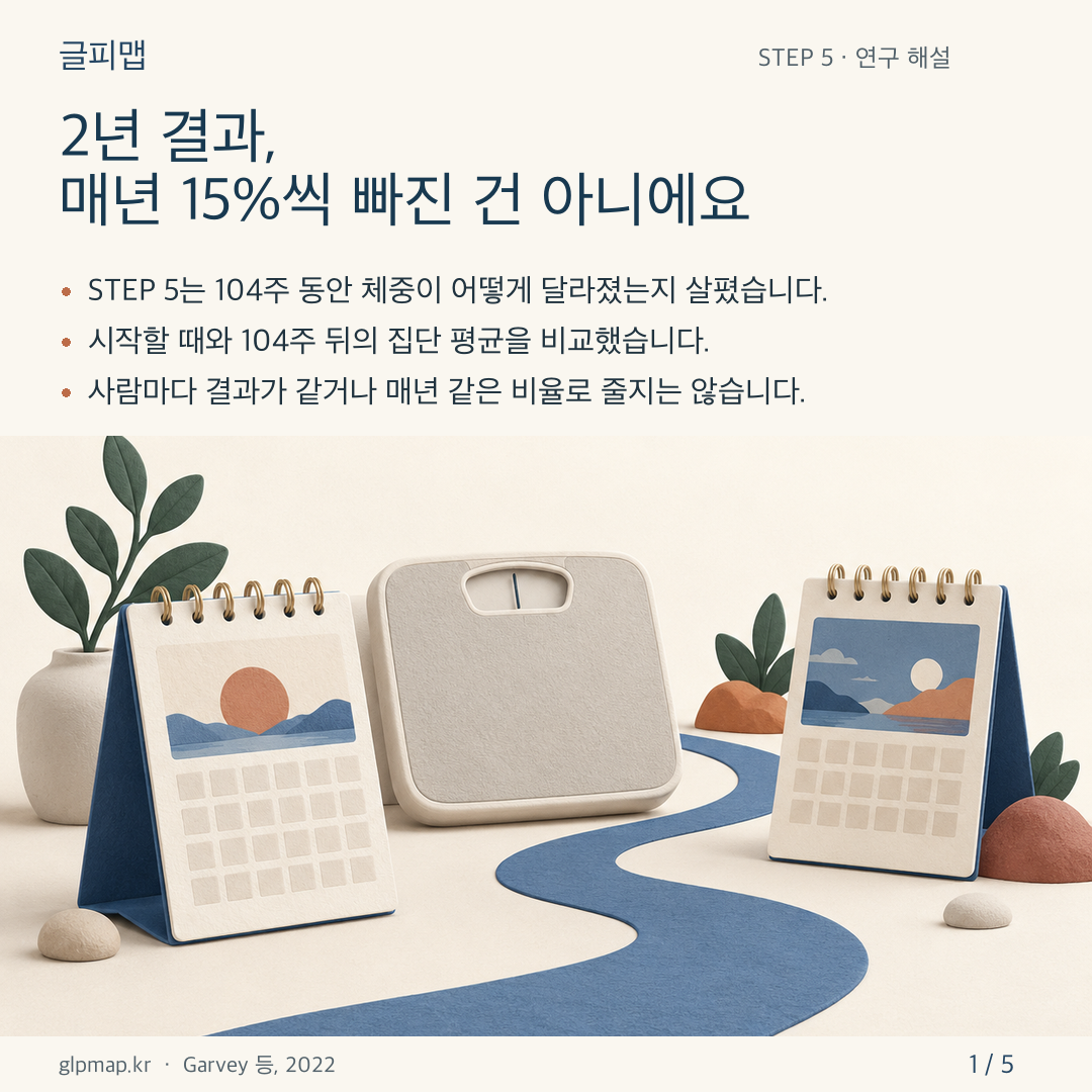 STEP 5의 104주 결과와 개인 결과를 구분하는 안내