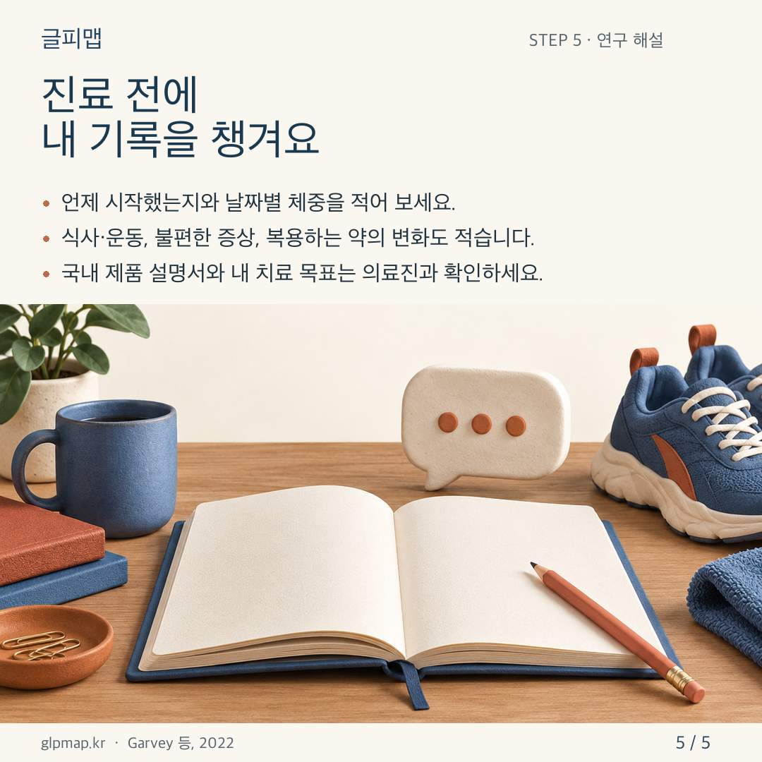 진료 전에 체중과 증상, 복용하는 약의 변화를 기록하는 안내