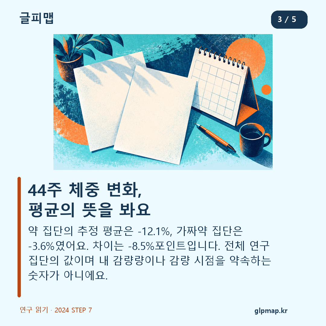 STEP 7 44주 평균 체중 변화와 퍼센트포인트 차이