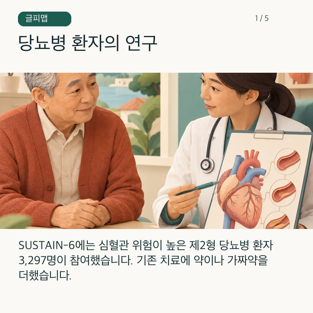 당뇨병과 심혈관 위험을 함께 살피는 연구 그림