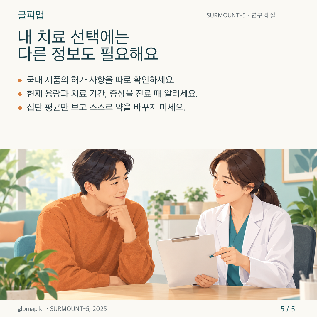 해외 연구 결과와 국내 실제 치료 선택을 구분하는 카드