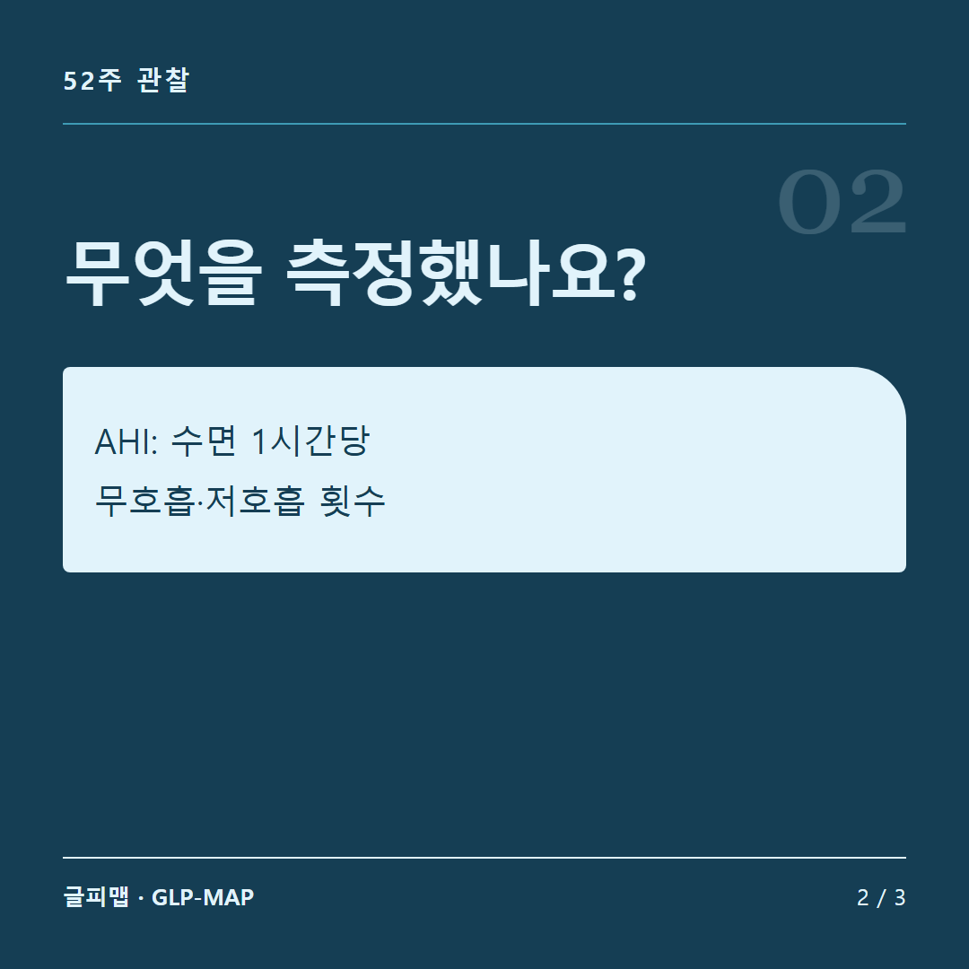 52주 관찰: 무엇을 측정했나요?: AHI: 수면 1시간당 무호흡·저호흡 횟수