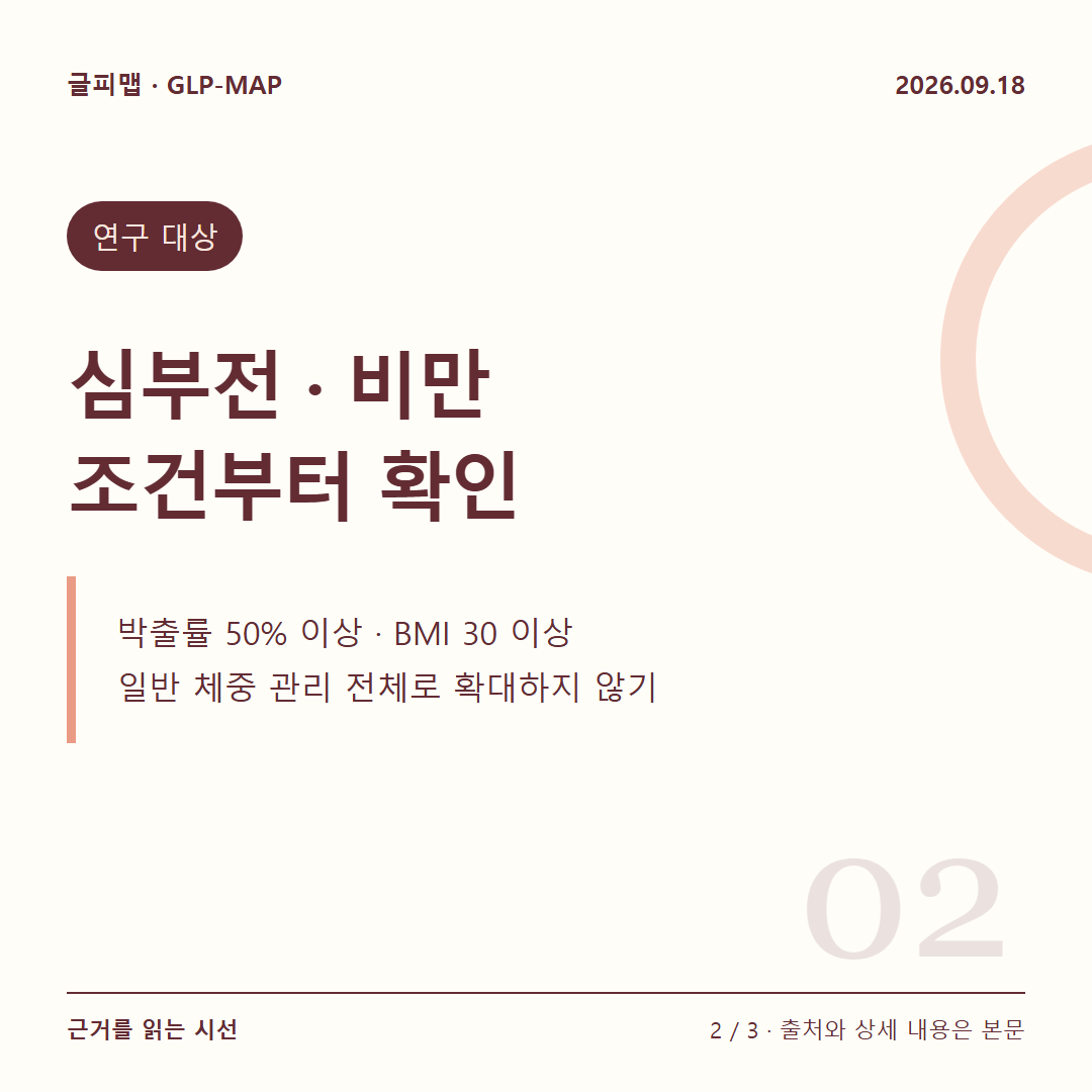 연구 대상: 심부전 · 비만 조건부터 확인: 박출률 50% 이상 · BMI 30 이상 일반 체중 관리 전체로 확대하지 않기