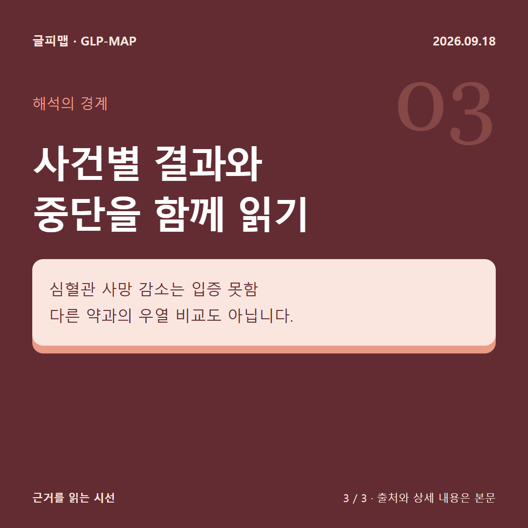 해석의 경계: 사건별 결과와 중단을 함께 읽기: 심혈관 사망 감소는 입증 못함 다른 약과의 우열 비교도 아닙니다.