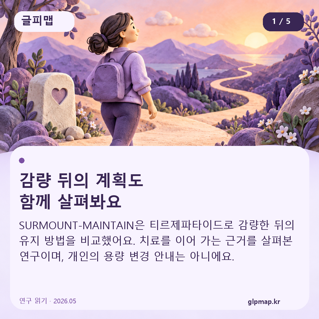 감량 뒤의 계획도
함께 살펴봐요. SURMOUNT-MAINTAIN은 티르제파타이드로 감량한 뒤의 유지 방법을 비교했어요. 치료를 이어 가는 근거를 살펴본 연구이며, 개인의 용량 변경 안내는 아니에요.