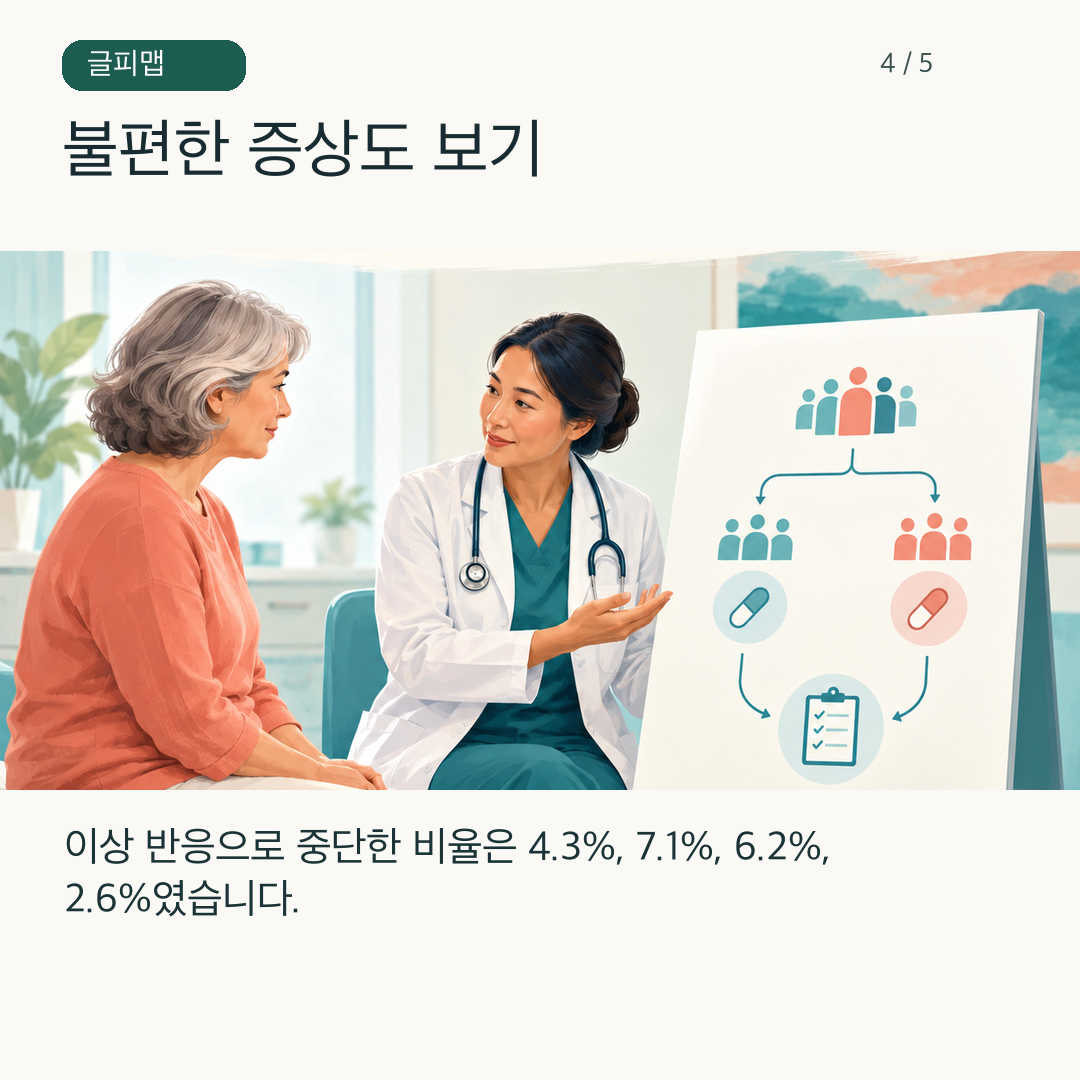 연구의 이상 반응을 살펴보는 상담 그림