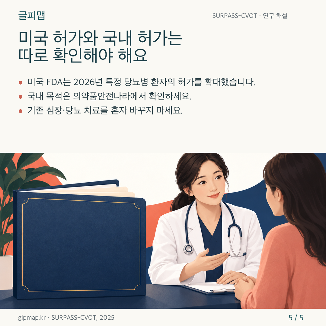 미국 허가 확대와 국내 제품 정보 확인을 구분하는 카드