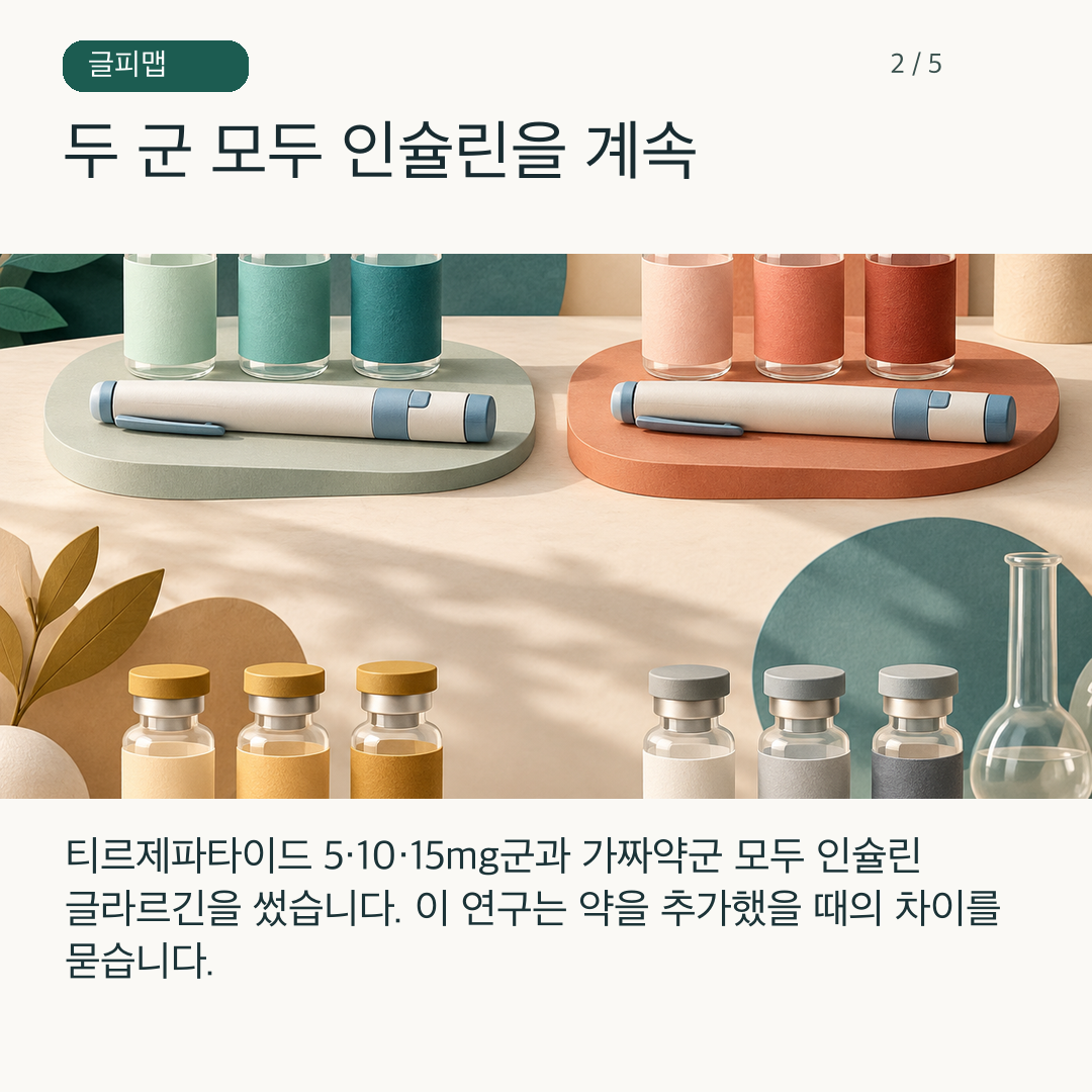 네 연구 집단이 공통으로 인슐린을 쓰는 모습을 보여 주는 그림