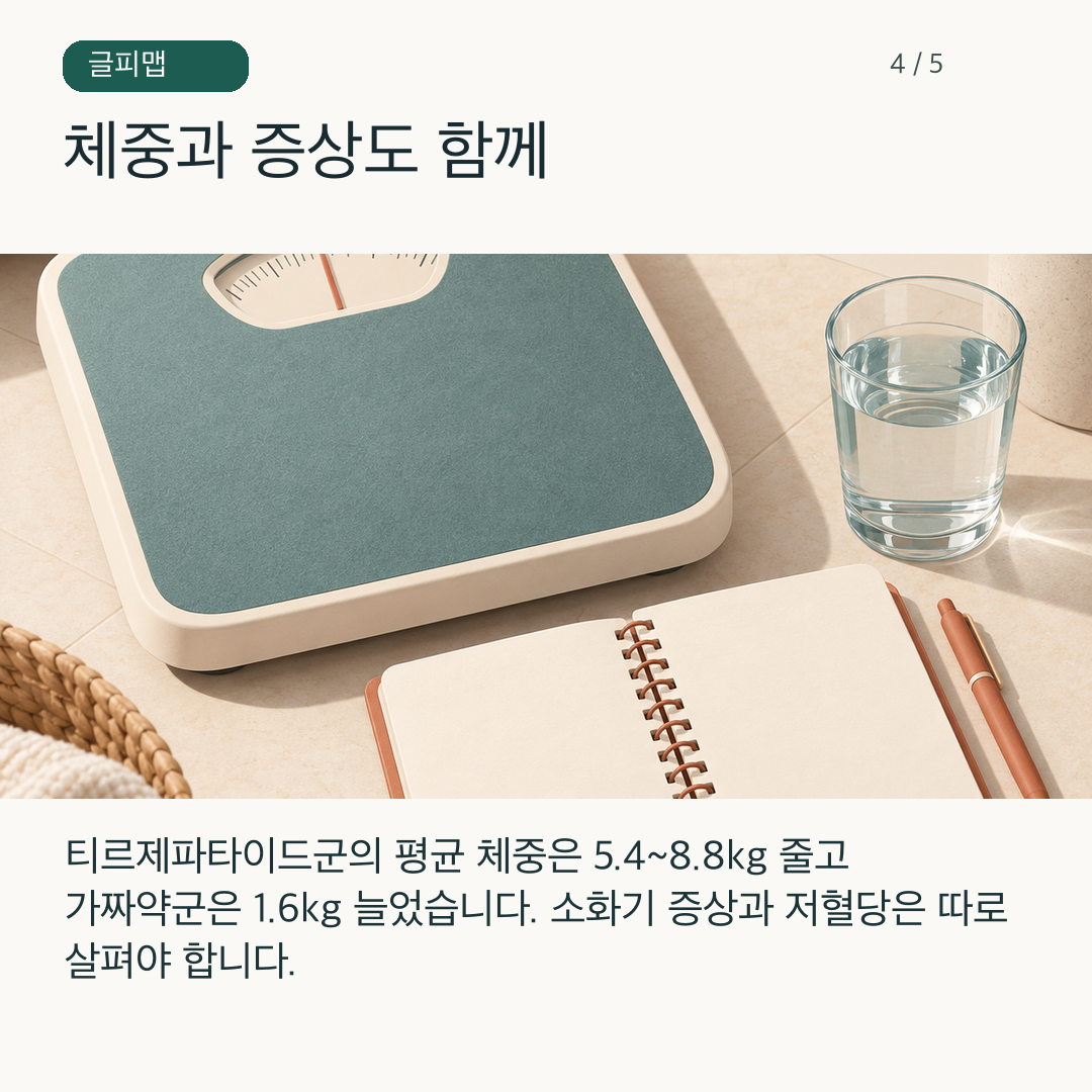 체중 기록과 증상 기록을 함께 검토하는 그림