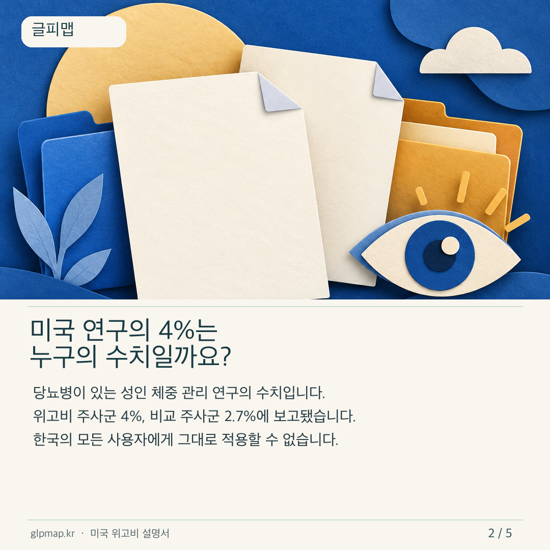 위고비 미국 연구의 망막병증 보고 비율과 대상