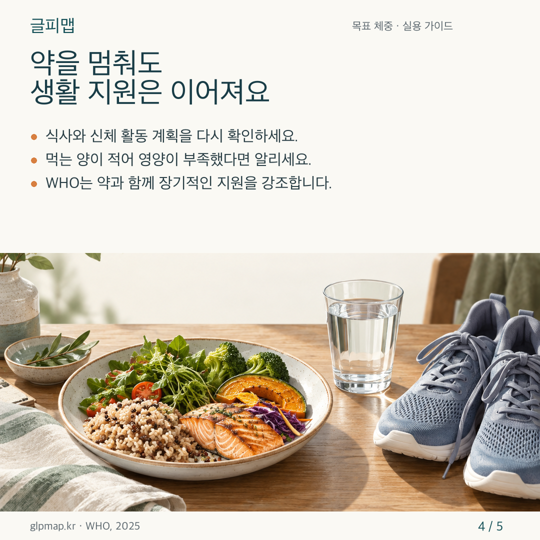 약 중단 여부와 관계없이 식사와 활동을 살피는 카드