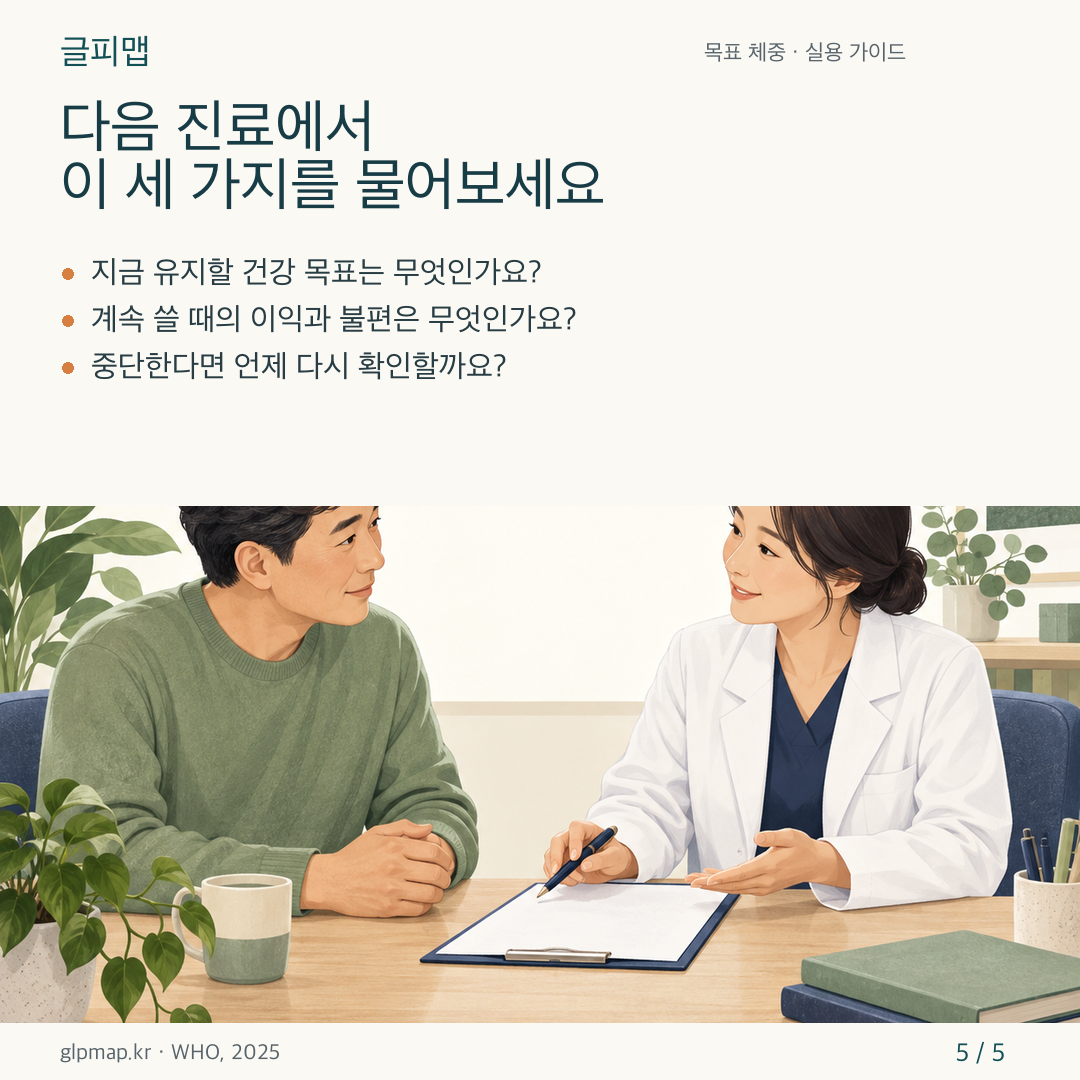 목표 체중 이후 진료에서 물어볼 세 가지 질문 카드