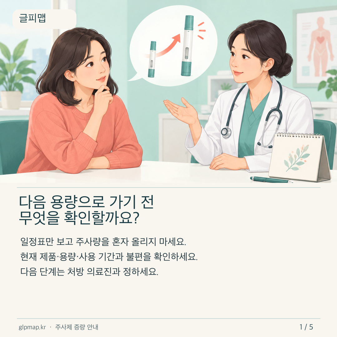 위고비 마운자로 증량을 앞두고 의료진과 상담하는 카드