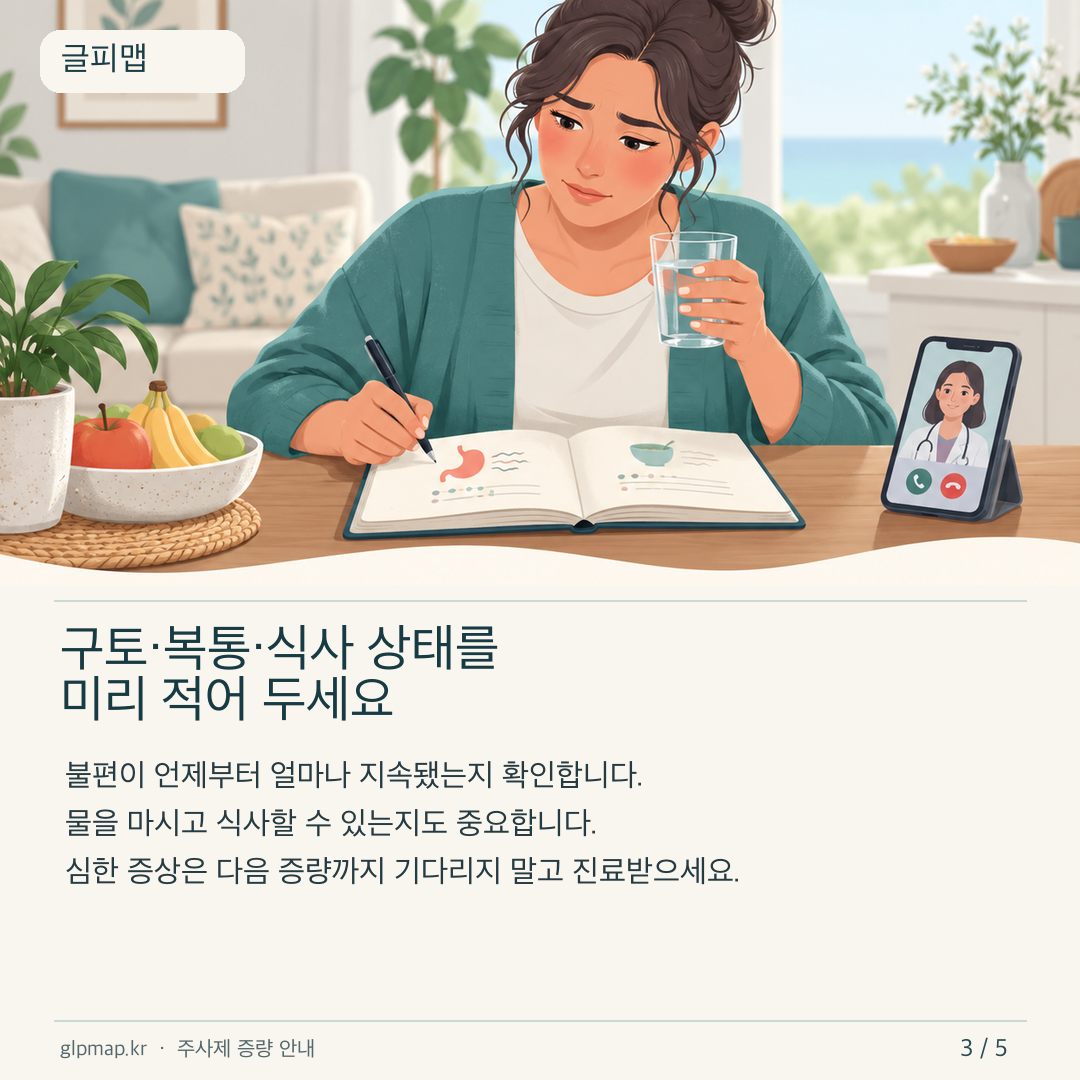 증량 전 위장 증상과 식사 수분 상태를 기록하는 카드