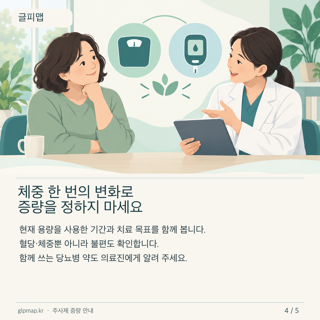 체중 혈당과 치료 목표를 의료진과 함께 검토하는 카드