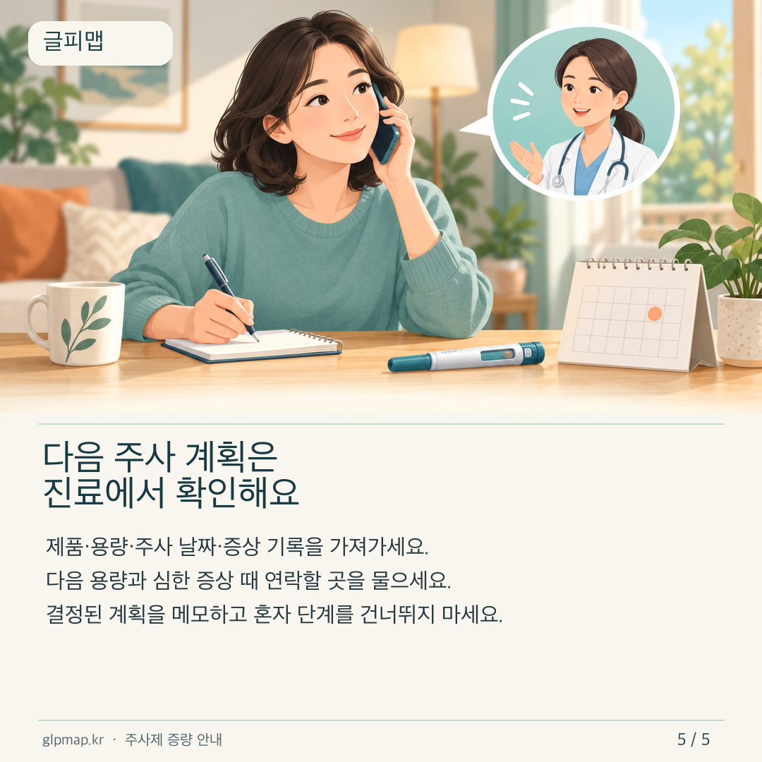 증량 전 의료진에게 전화해 다음 주사 계획을 확인하는 카드