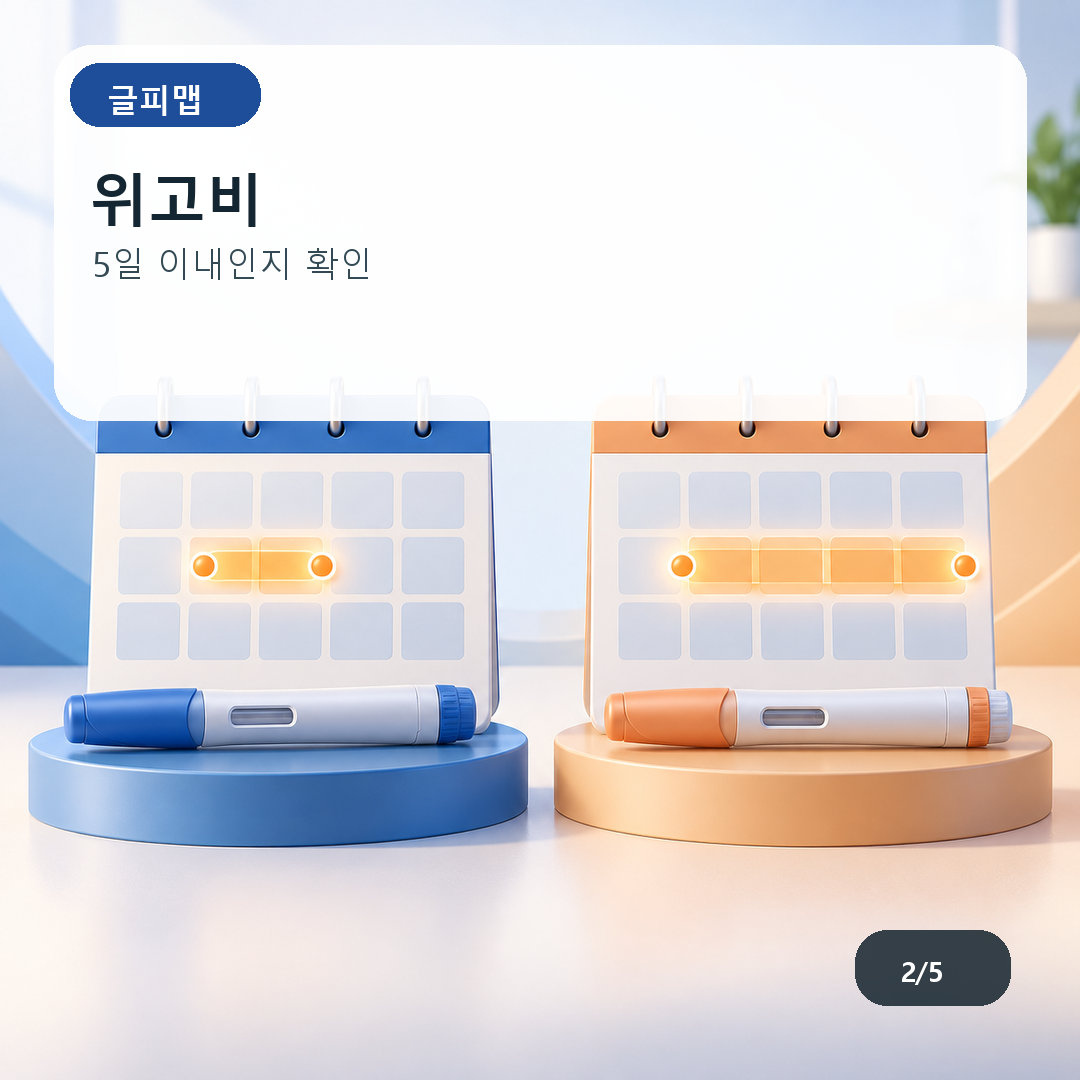 위고비. 5일 이내인지 확인
