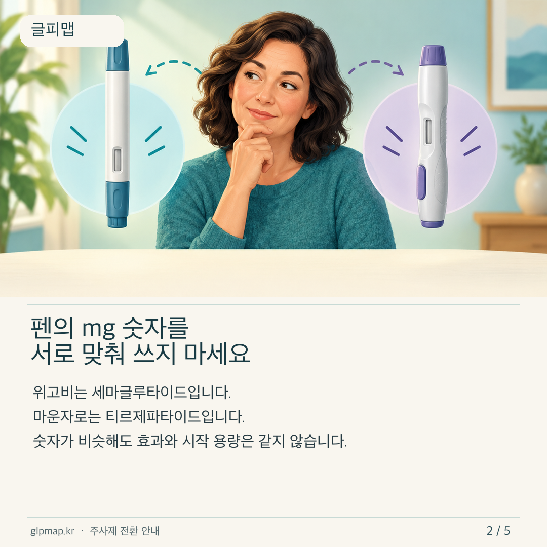 서로 다른 두 주사제 성분과 용량을 구분하는 카드