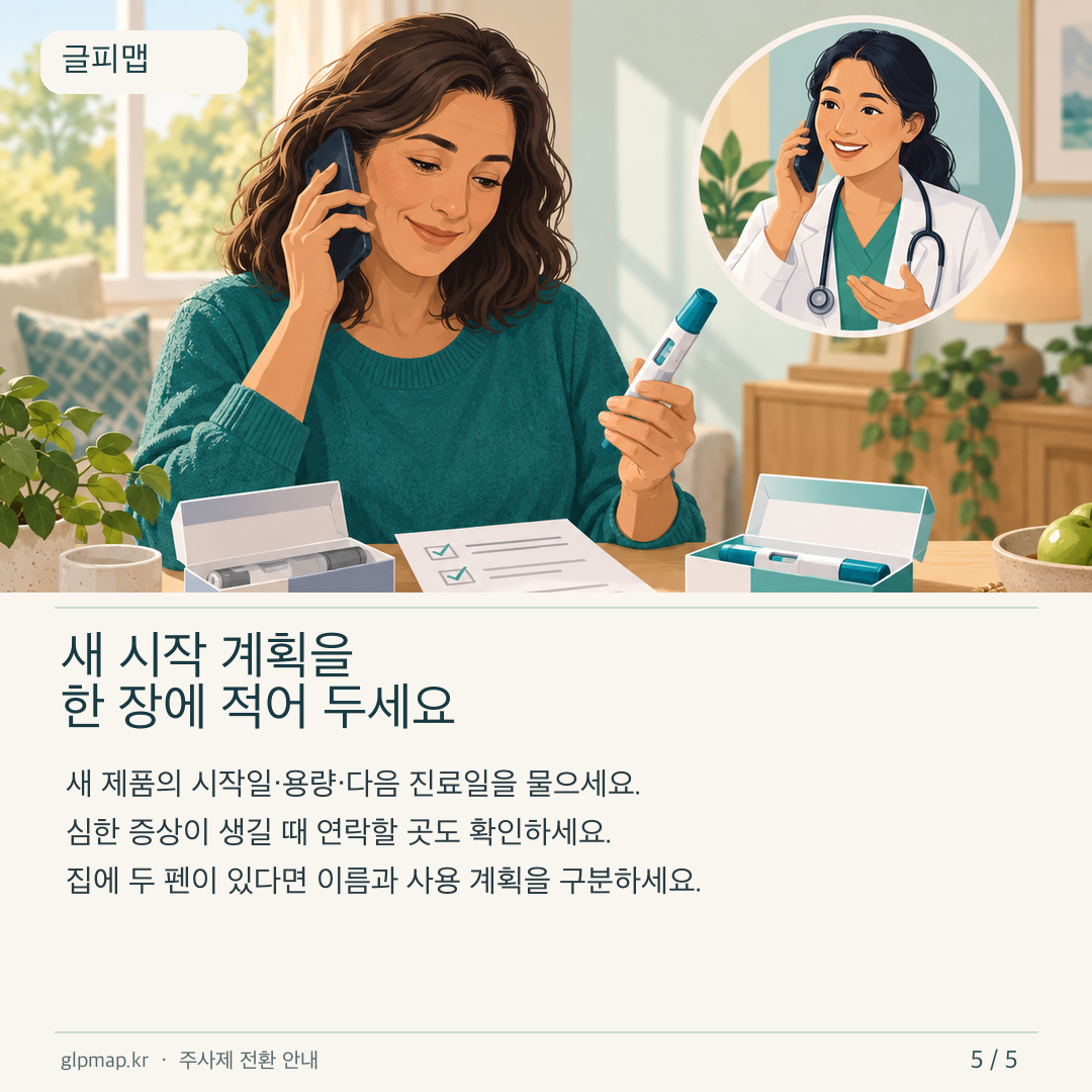 새 주사제 시작 계획을 전화로 확인하고 기록하는 카드