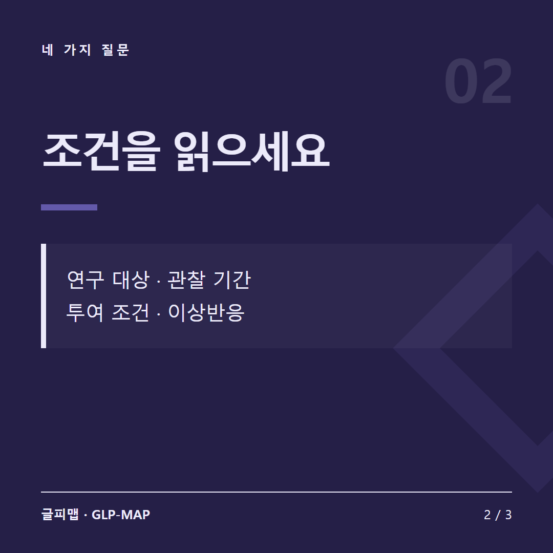 네 가지 질문: 조건을 읽으세요. 연구 대상 · 관찰 기간 투여 조건 · 이상반응