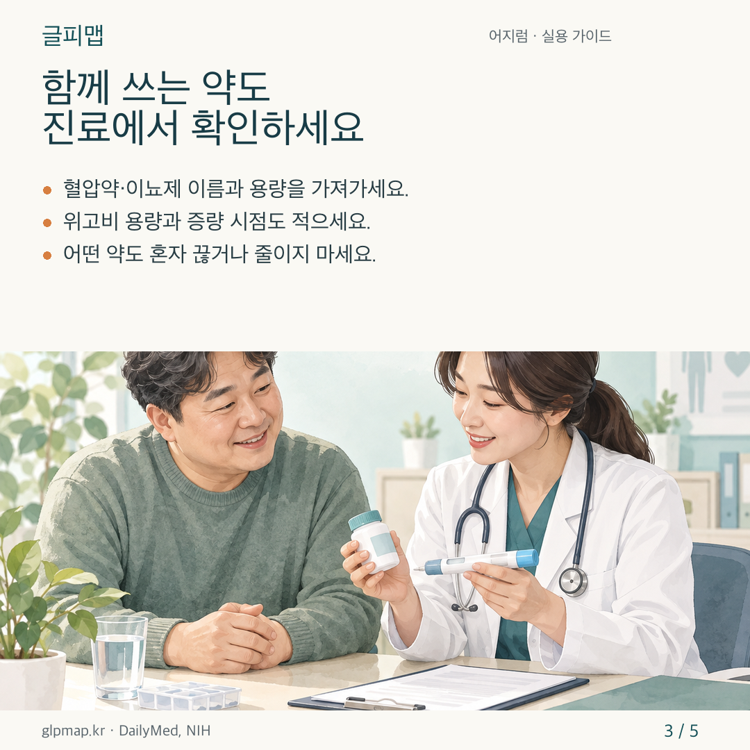 위고비와 함께 쓰는 혈압약 목록을 확인하는 카드